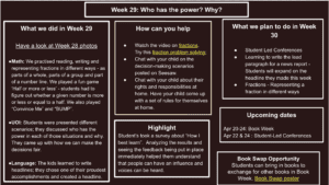 Week 29: Who has the POWER?